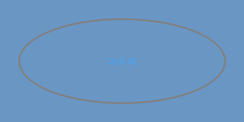 
  마치며
 이미지