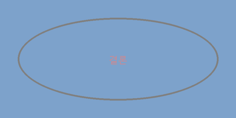 
  결론
 이미지