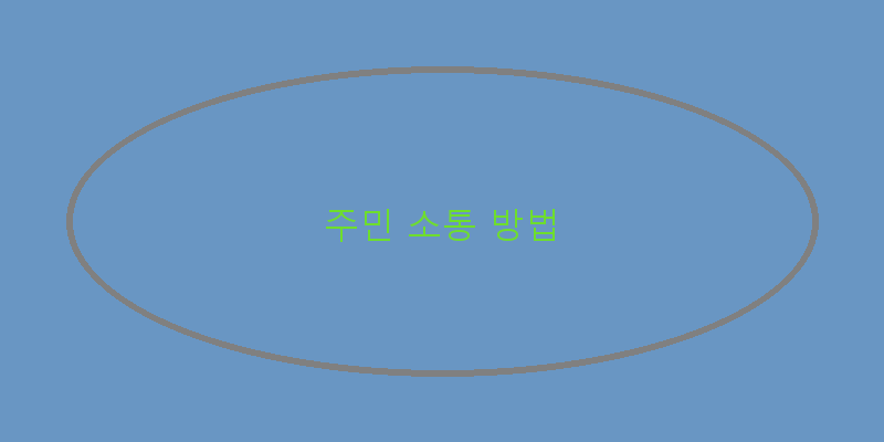 
  주민 소통 방법
   이미지