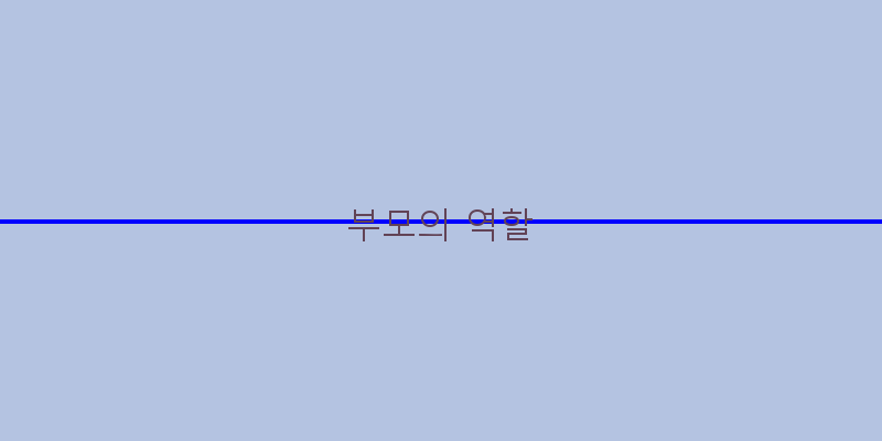 
  부모의 역할
 이미지
