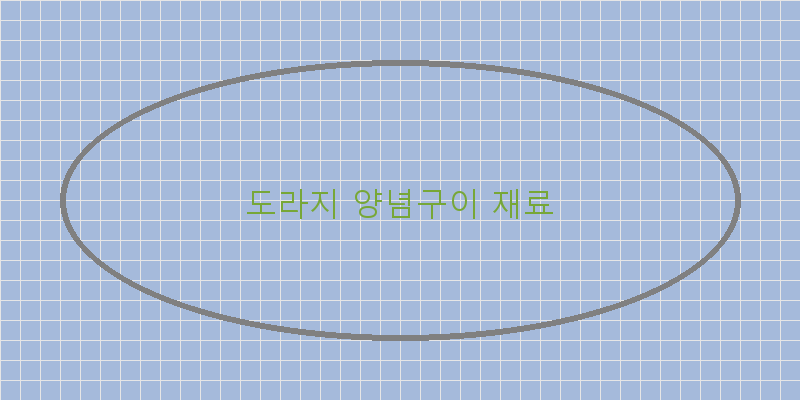 
  도라지 양념구이 재료
 이미지