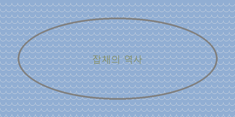 
  잡채의 역사
 이미지
