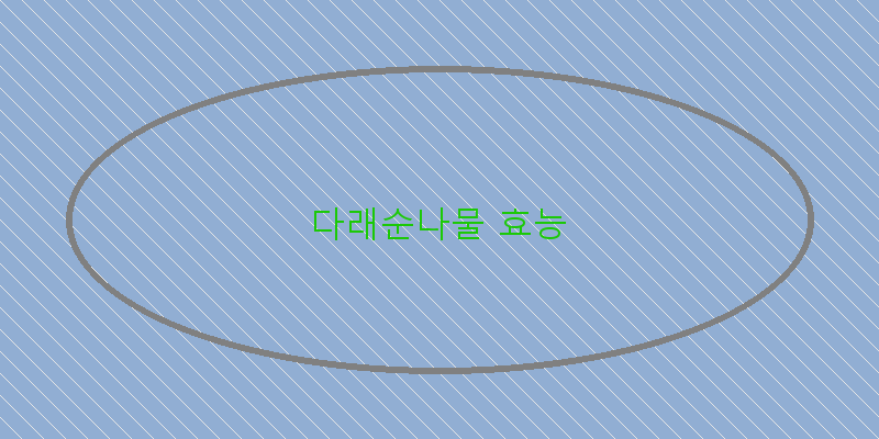 
  다래순나물 효능
 이미지