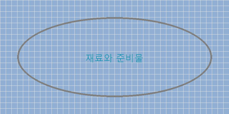 
  재료와 준비물
 이미지