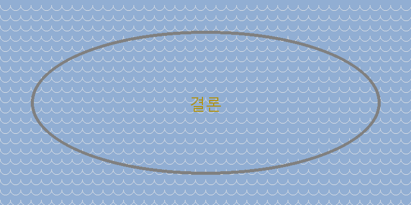 
  결론
 이미지